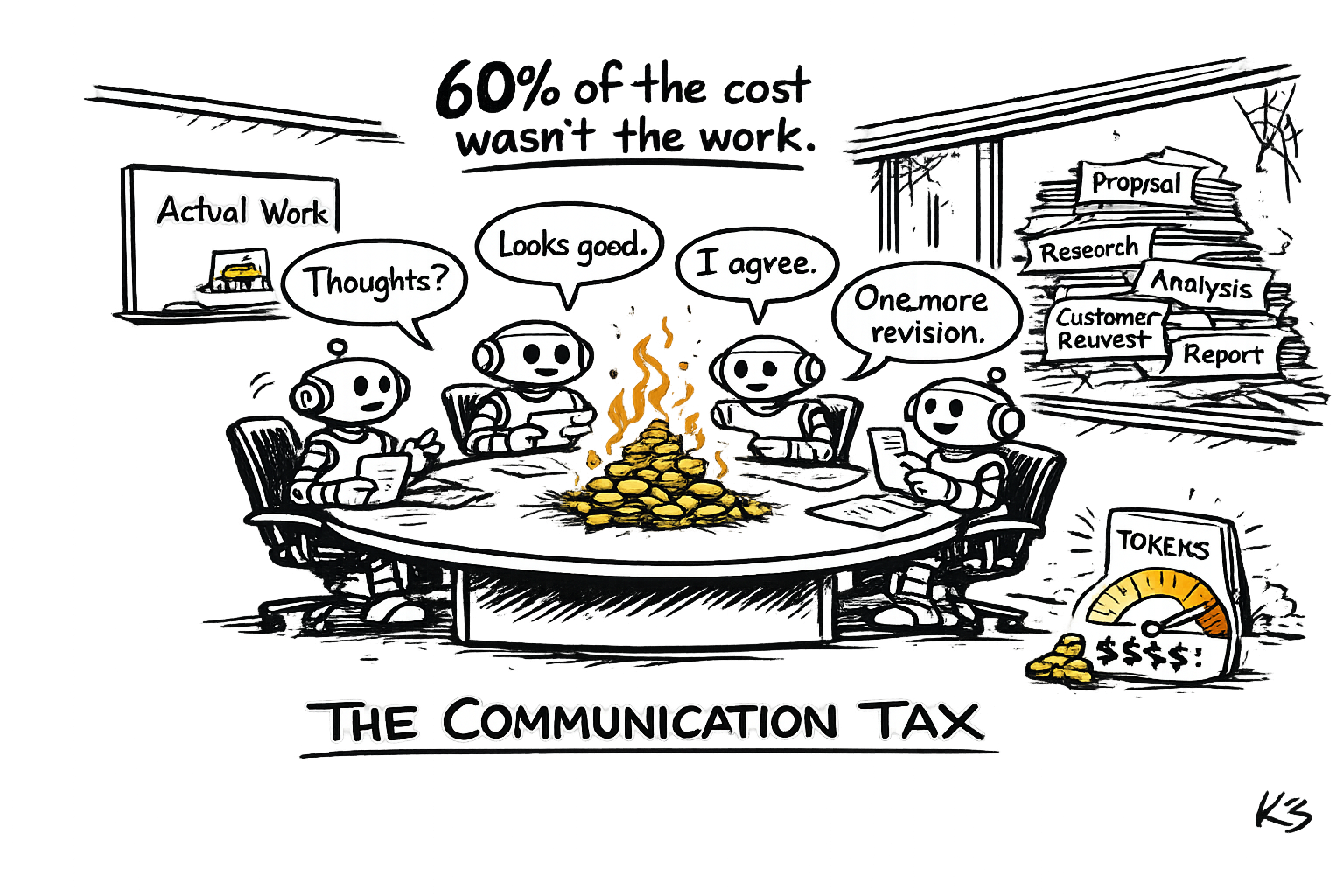 The Communication Tax