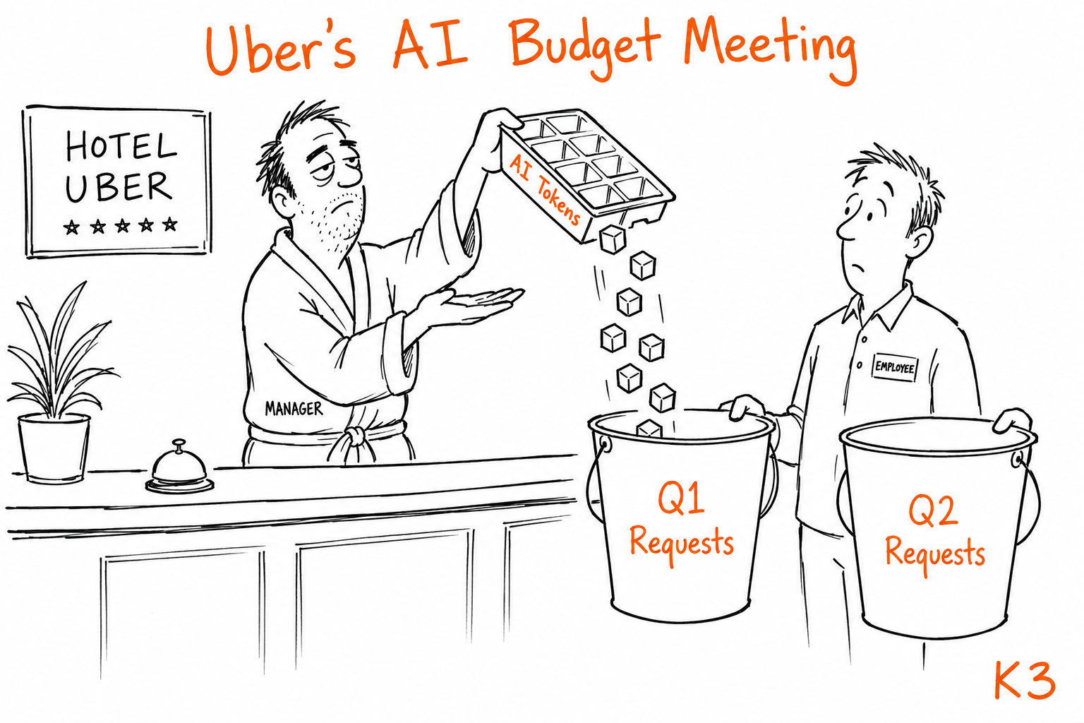 The AI Ice Bucket