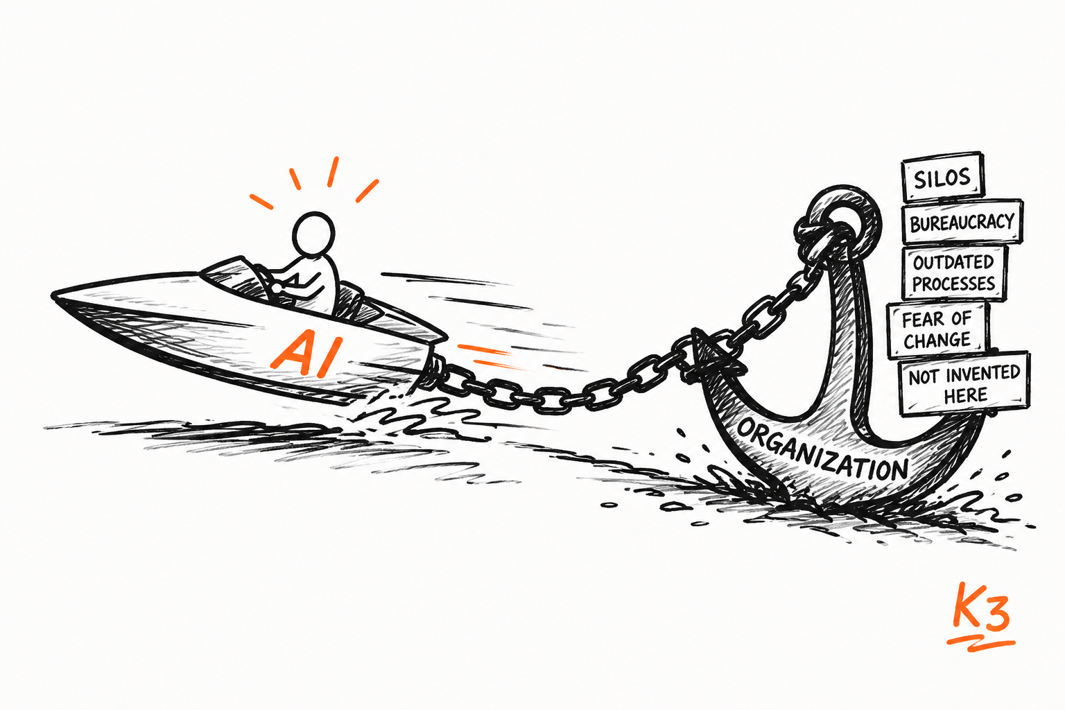 AI working overtime to overcome