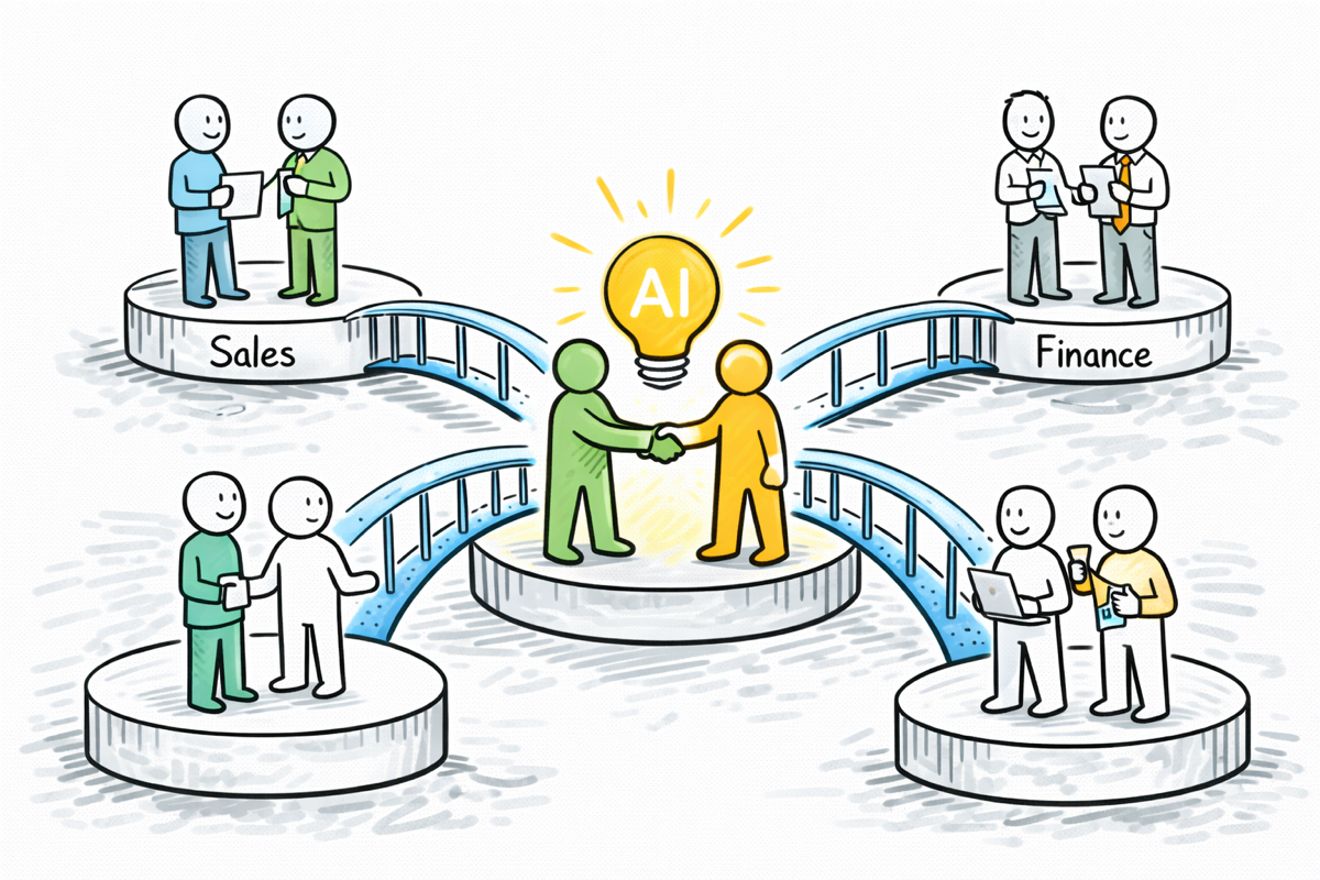 Create Safe Spaces for Experimentation